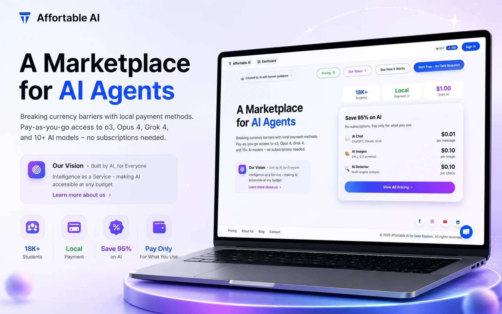 Affortable AI — Pay-As-You-Go AI Marketplace